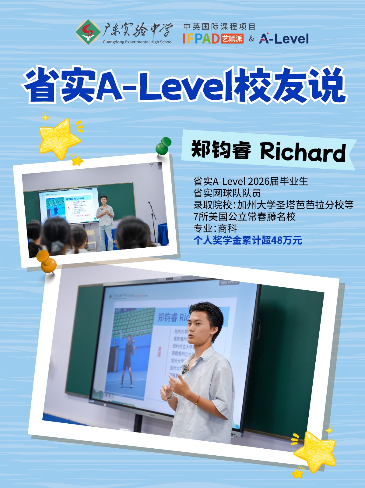 IFPAD&A-Level