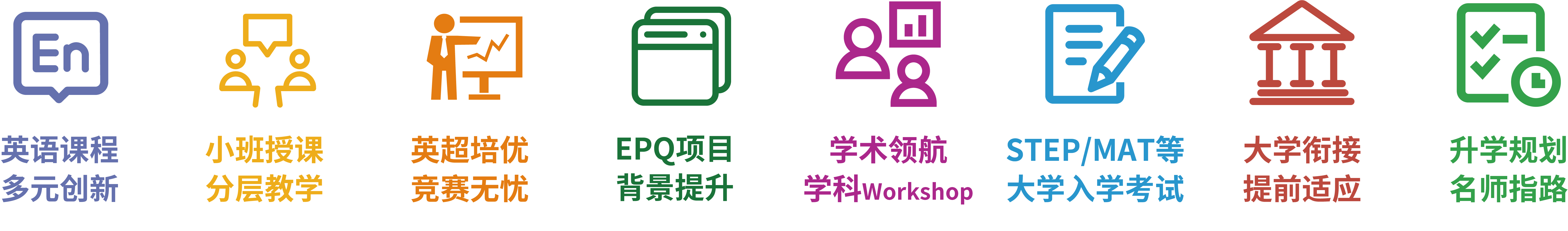 A-Level 课程特色